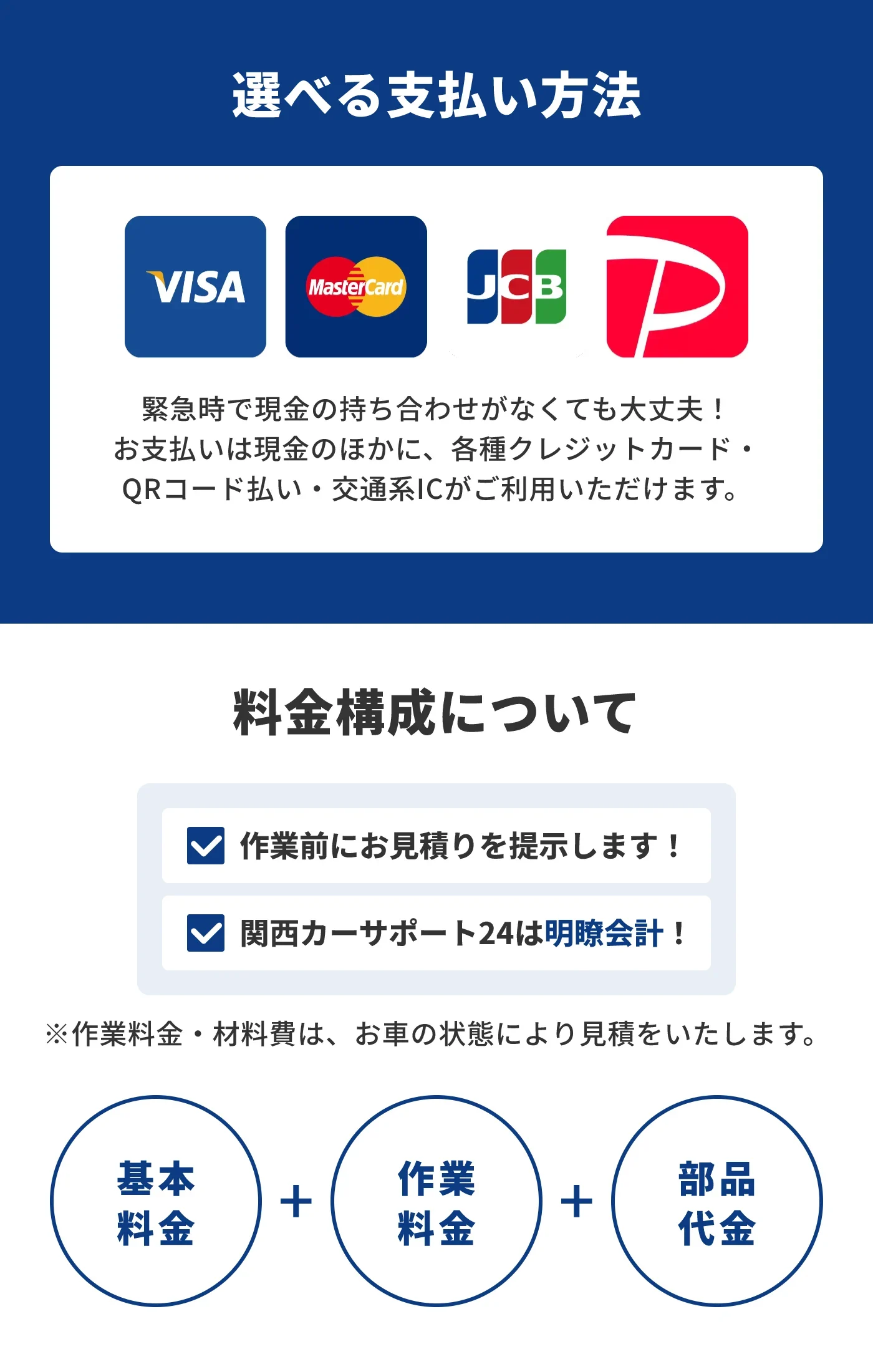 選べる支払い方法と料金構成の案内。現金のほか、各種クレジットカード、QRコード決済、交通系ICに対応。作業前に見積もりを提示し、基本料金・作業料金・部品代金の明瞭な料金体系。